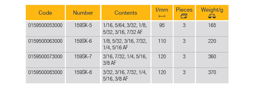 ELORA 159SK Hexagon Key Set Inches (ELORA Tools) - Premium Hexagon Key Set from ELORA - Shop now at Yew Aik.