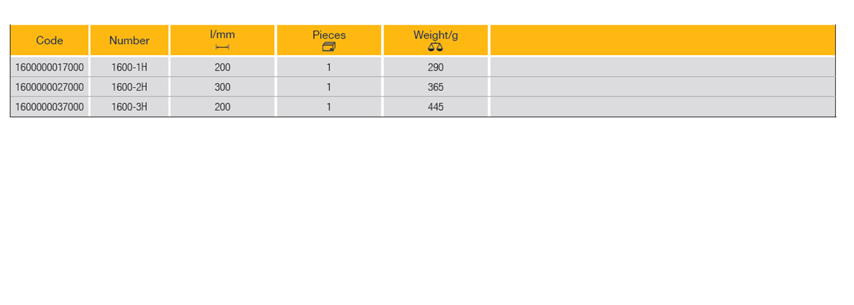 ELORA 1600 Hammer Holder Board (ELORA Tools) - Premium Hammer Holder from ELORA - Shop now at Yew Aik.