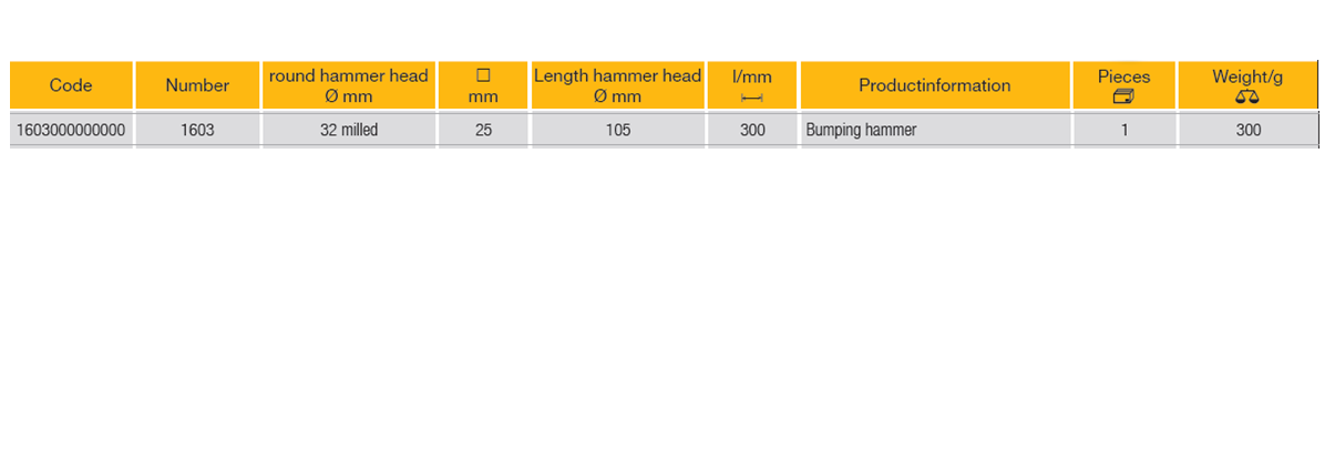 ELORA 1603 Bodywork Bumping Hammer Milled 32mm (ELORA Tools) - Premium Bodywork Bumping Hammer from ELORA - Shop now at Yew Aik.