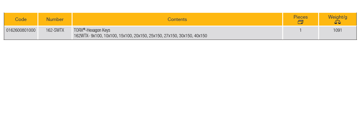 ELORA 162-SWTX Torx Key Set With T-Handle (ELORA Tools) - Premium Torx Key Set from ELORA - Shop now at Yew Aik.