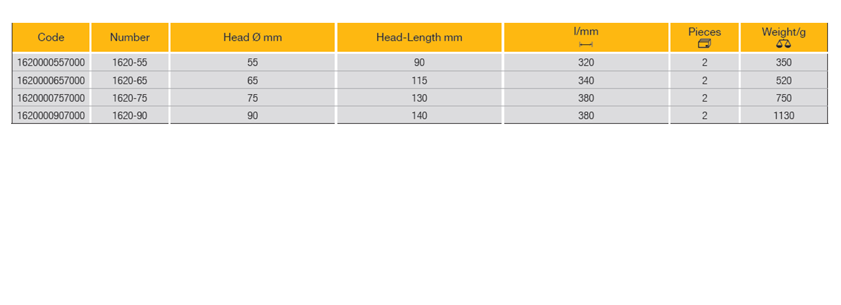 ELORA 1620 Rubber Mallet Ash Handle (ELORA Tools) - Premium Rubber Mallet from ELORA - Shop now at Yew Aik.