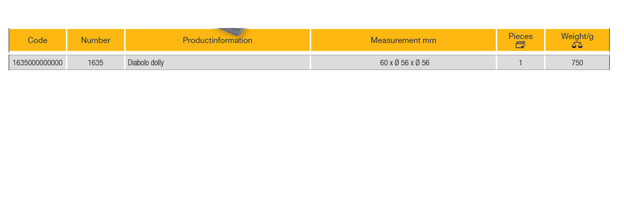 ELORA 1635 Bodywork Diabolo Dolly For Hand Anvil - Premium Bodywork Diabolo Dolly from ELORA - Shop now at Yew Aik.