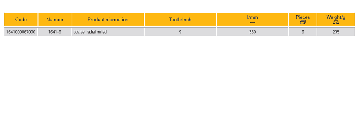 ELORA 1641-6 Carbody File Blade , Coarse, Radial Milled 9" - Premium File Blade from ELORA - Shop now at Yew Aik.