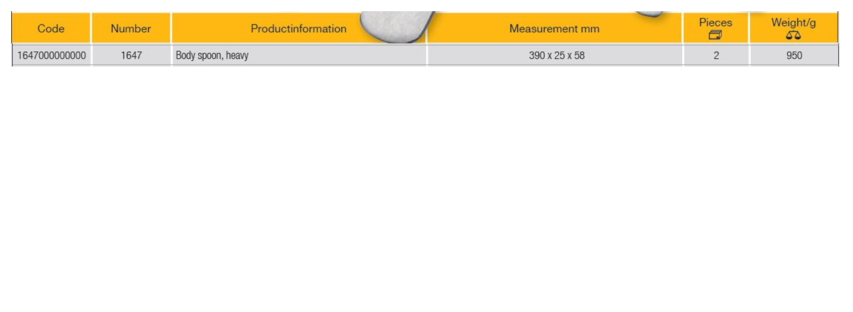 ELORA 1647 Bodywork Body Spoon Heavy 390 x 25 x 58 mm - Premium Bodywork Body Spoon from ELORA - Shop now at Yew Aik.