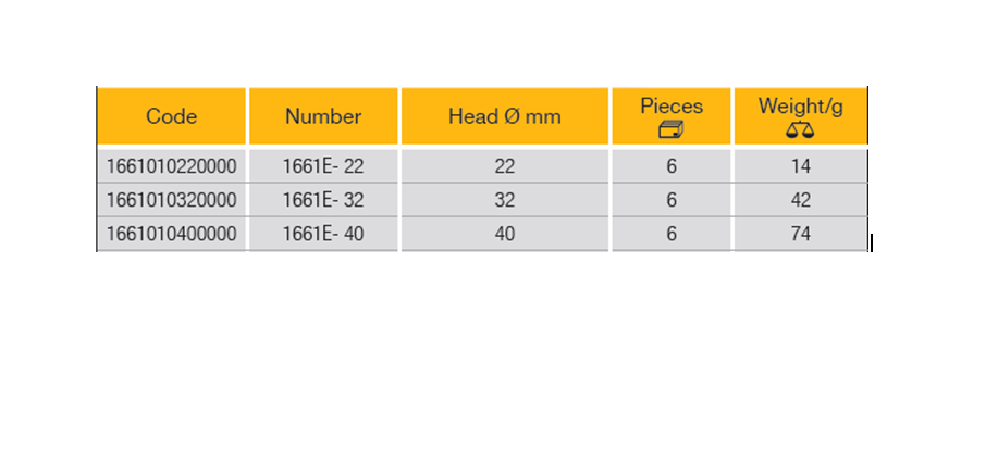 ELORA 1661E Spare Plastic Face (ELORA Tools) - Premium Plastic Face from ELORA - Shop now at Yew Aik.