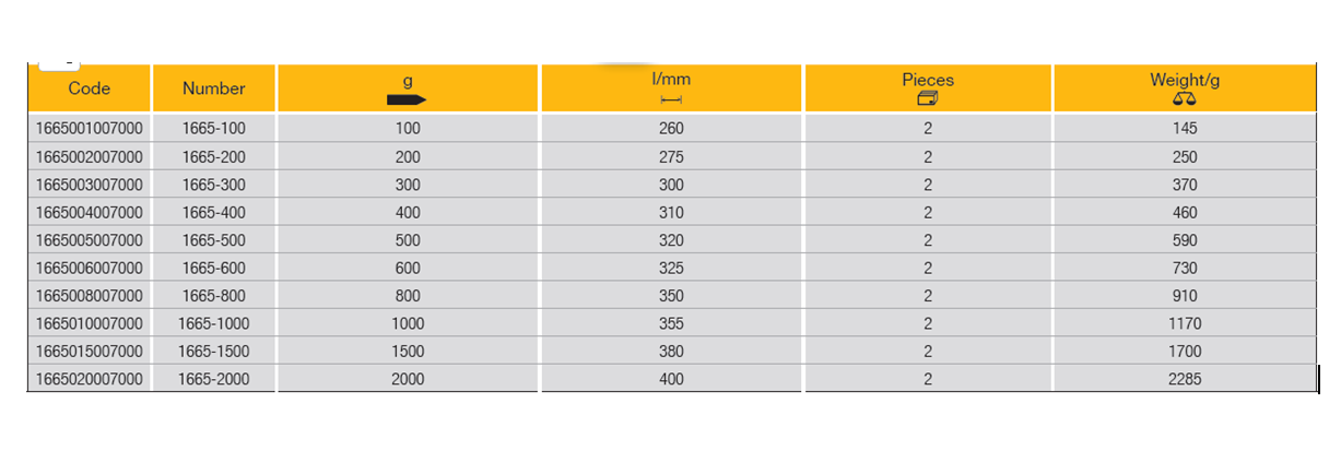 ELORA 1665 Engineers Hammer, German Pattern (ELORA Tools) - Premium Engineers Hammer from ELORA - Shop now at Yew Aik.