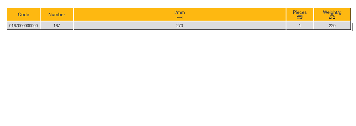 ELORA 167 Tyre Pressure Gauge (ELORA Tools) - Premium Tyre Pressure Gauge from ELORA - Shop now at Yew Aik.