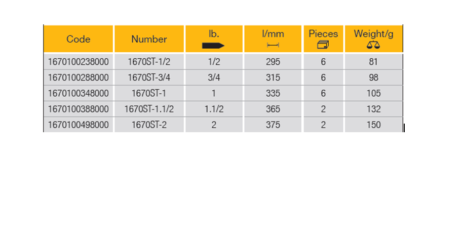 ELORA 1670ST Handle For Engineers Hammer (ELORA Tools) - Premium Engineers Hammer from ELORA - Shop now at Yew Aik.