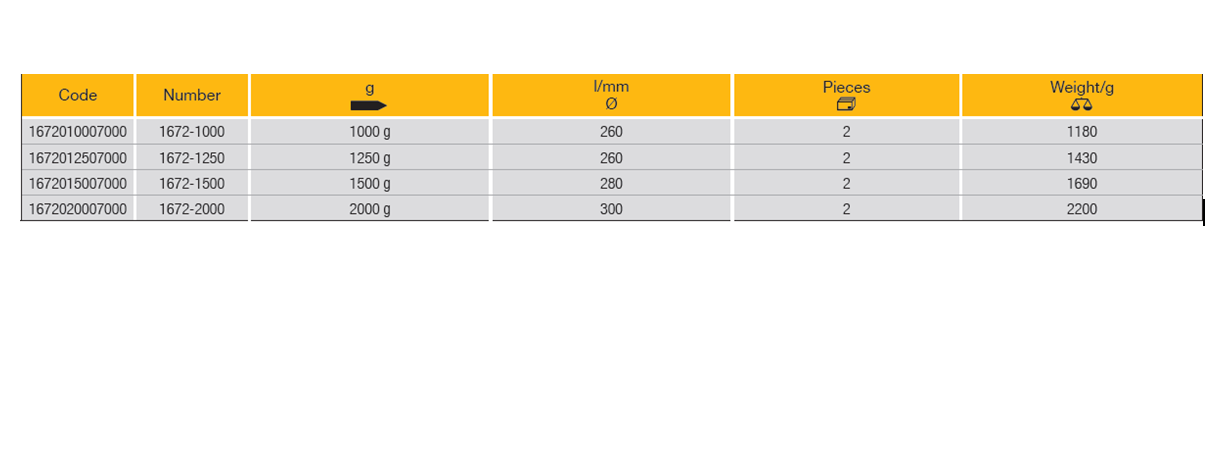 ELORA 1672 Club Hammer, German Pattern (ELORA Tools) - Premium Club Hammer from ELORA - Shop now at Yew Aik.