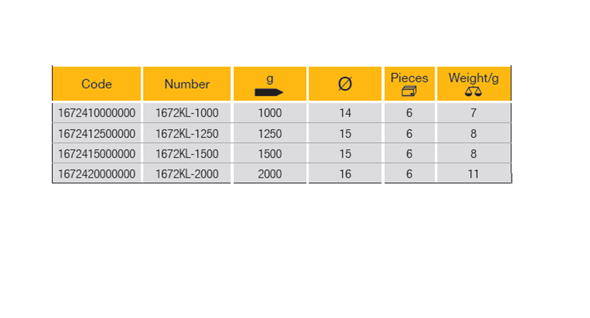 ELORA 1672KL Wedge For Club Hammer (ELORA Tools) - Premium Club Hammer from ELORA - Shop now at Yew Aik.