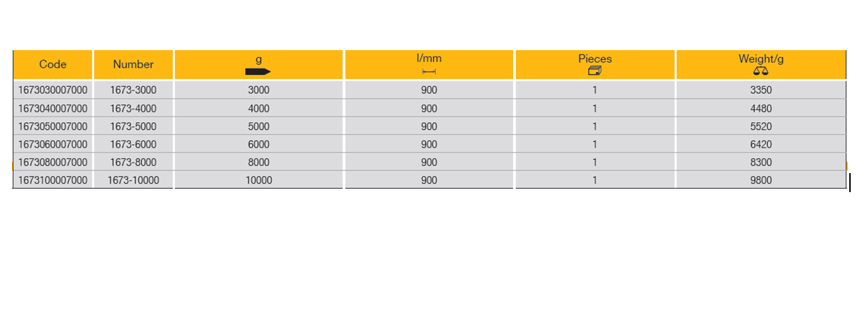 ELORA 1673 Sledge Hammer, German Pattern (ELORA Tools) - Premium Sledge Hammer from ELORA - Shop now at Yew Aik.