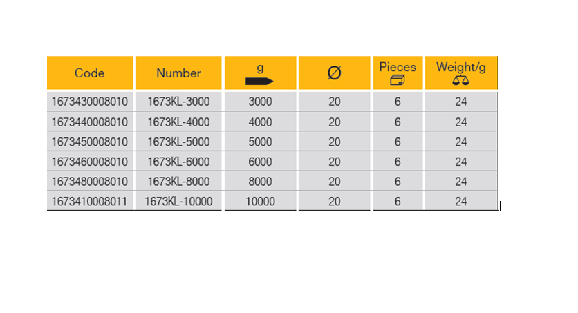 ELORA 1673KL Wedge For Sledge Hammer (ELORA Tools) - Premium Sledge Hammer from ELORA - Shop now at Yew Aik.