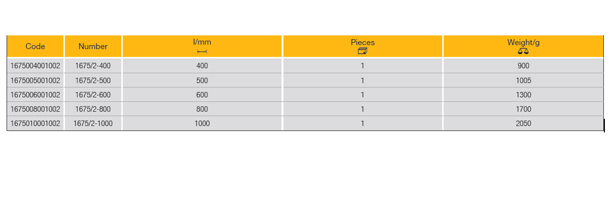 ELORA 1675/2 Nail Lifter, Hexagonal (ELORA Tools) - Premium Nail Lifter from ELORA - Shop now at Yew Aik.