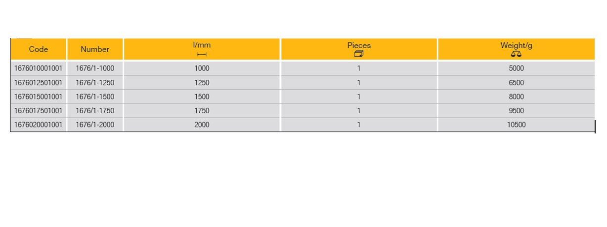 ELORA 1676/1 Wrecking Bar Tool (ELORA Tools) - Premium Wrecking Bar from ELORA - Shop now at Yew Aik.