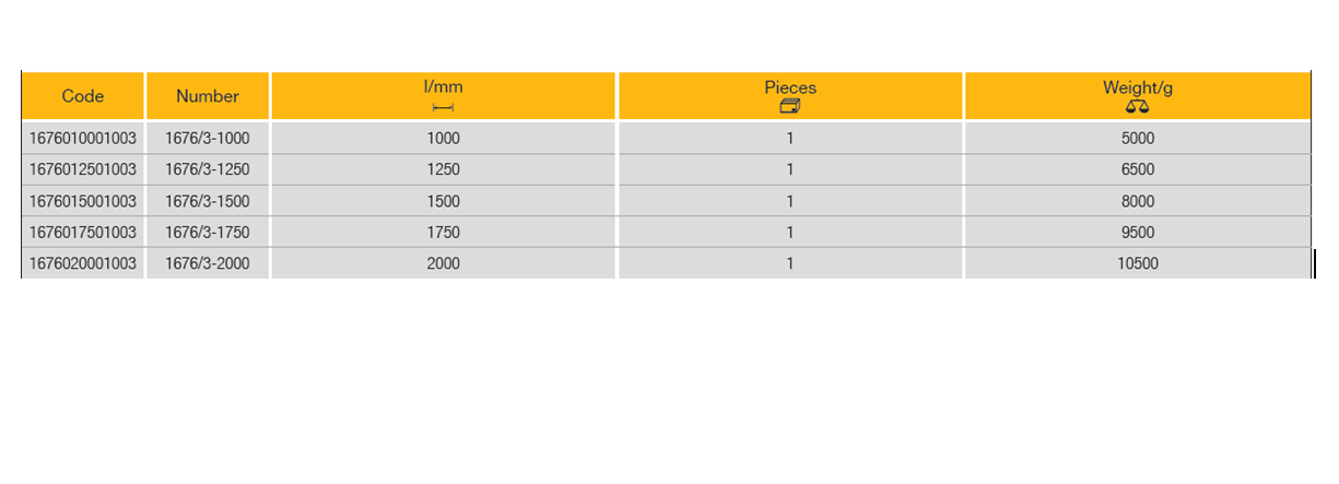 ELORA 1676/3 Wrecking Bar Tool (ELORA Tools) - Premium Wrecking Bar from ELORA - Shop now at Yew Aik.