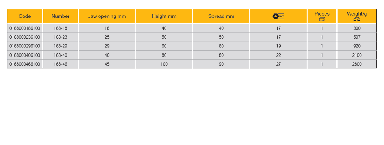 ELORA 168 Joint Bolt Puller (ELORA Tools) - Premium Joint Bolt Puller from ELORA - Shop now at Yew Aik.
