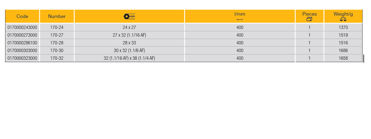 ELORA 170 Wheel Nut Wrench (ELORA Tools) - Premium Nut Wrench from ELORA - Shop now at Yew Aik.