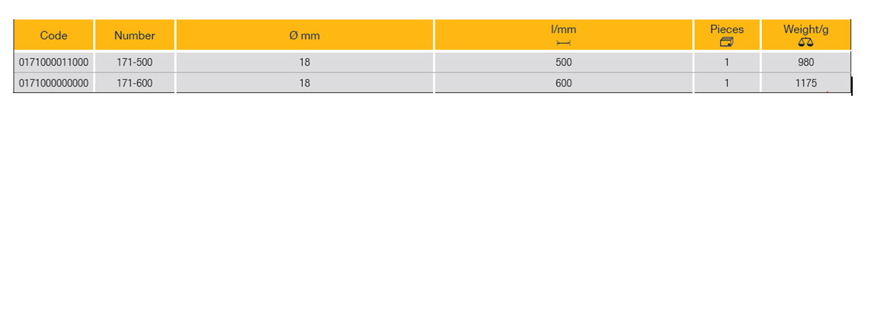 ELORA 171 Tommy Bar For Wheel Nut Wrench (ELORA Tools) - Premium Tommy Bar from ELORA - Shop now at Yew Aik.