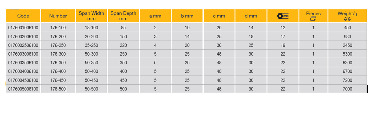 ELORA 176 Bearing Puller for Pulling Off Ball (ELORA Tools) - Premium Bearing Puller from ELORA - Shop now at Yew Aik.