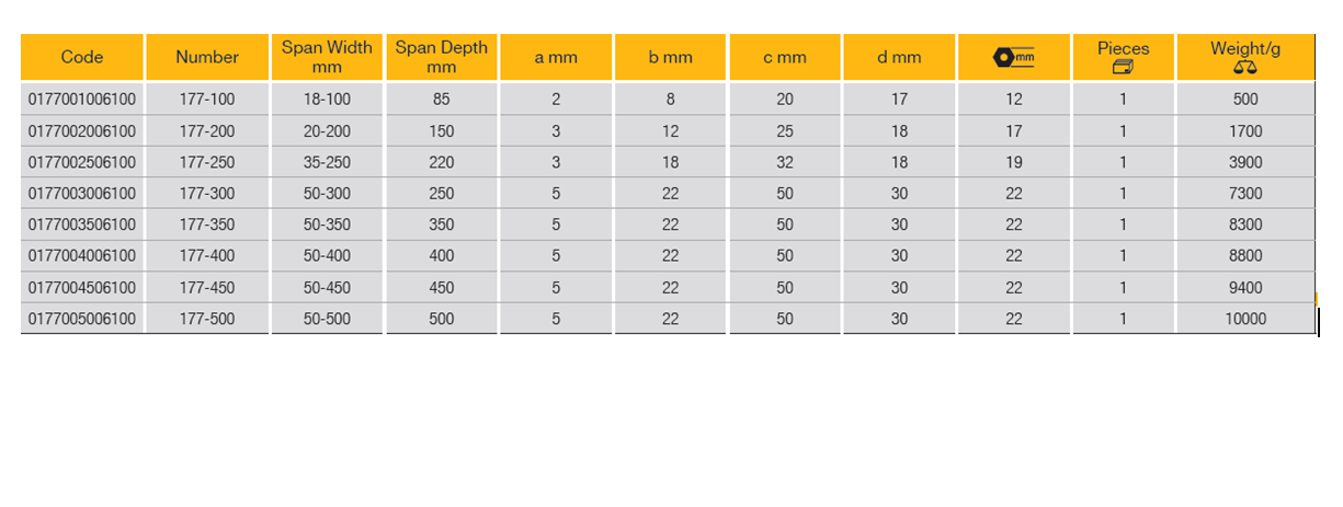 ELORA 177 3-Arm Puller for Pulling (ELORA Tools) - Premium 3-Arm Puller from ELORA - Shop now at Yew Aik.
