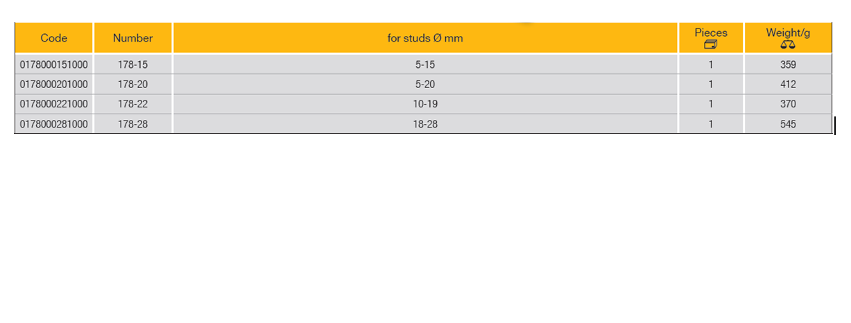 ELORA 178-15/20/22/28 Stud Extractor (ELORA Tools) - Premium Extractor from ELORA - Shop now at Yew Aik.