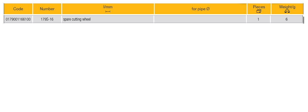 ELORA 179S-16 Spare Cutting Wheel For Pipe Cutter (ELORA Tools) - Premium Pipe Cutter from ELORA - Shop now at Yew Aik.