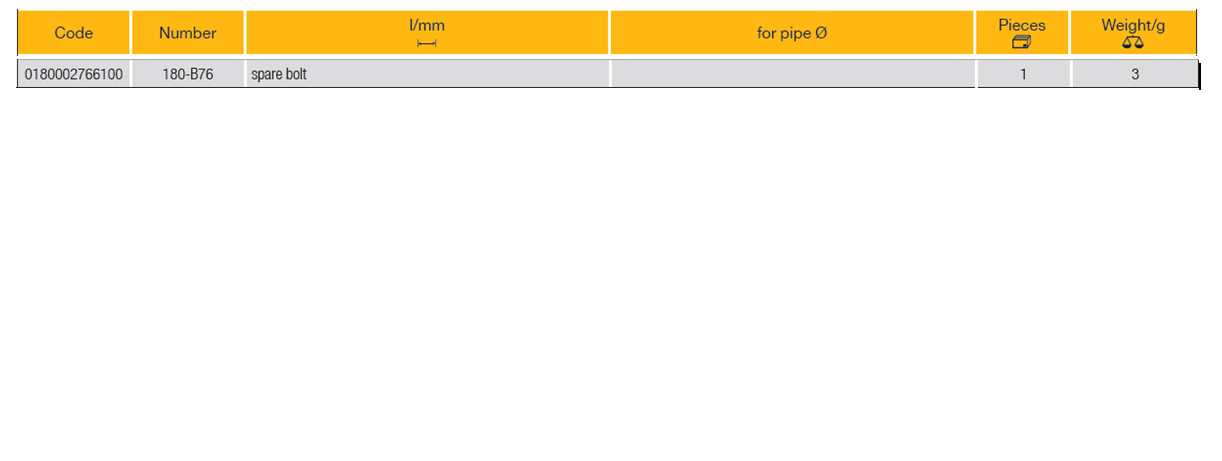 ELORA 180-B76 Pipe Cutter Spare Bolt (ELORA Tools) - Premium Pipe Cutter from ELORA - Shop now at Yew Aik.