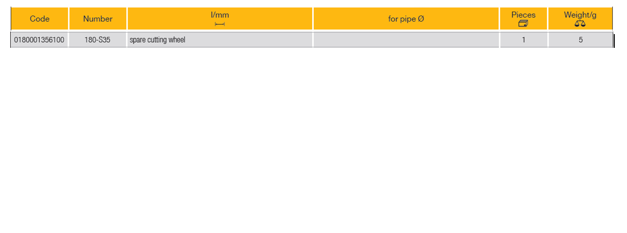 ELORA 180-S35 Pipe Cutter Spare Cutting Wheel - Premium Pipe Cutter from ELORA - Shop now at Yew Aik.