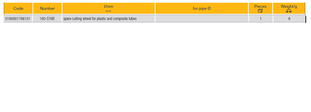 ELORA 180-S76B Pipe Cutter Spare Cutting Wheel (ELORA Tools) - Premium Pipe Cutter from ELORA - Shop now at Yew Aik.