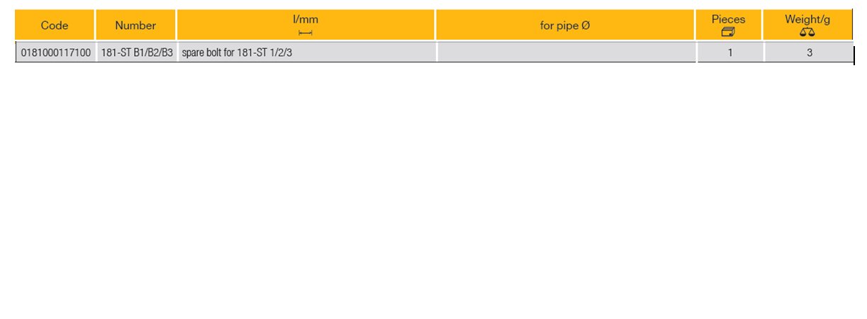 ELORA 181-ST B1/B2/B3 Pipe Cutter Spare Bolt (ELORA Tools) - Premium Pipe Cutter from ELORA - Shop now at Yew Aik.