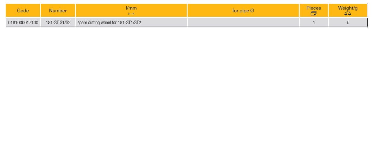 ELORA 181-ST S1/S2 Pipe Cutter Spare Cutting Wheel (ELORA Tools) - Premium Pipe Cutter from ELORA - Shop now at Yew Aik.