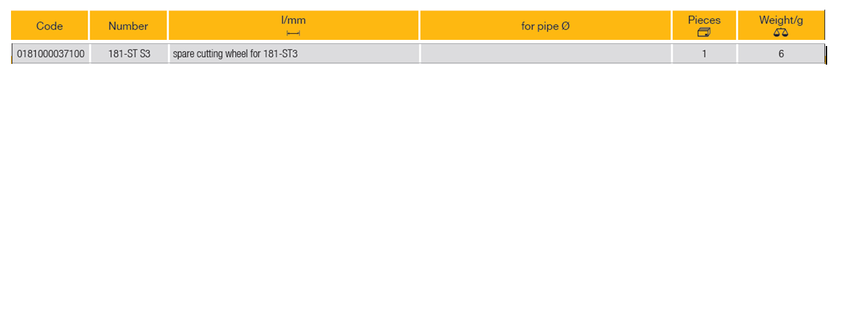 ELORA 181-ST S3 Pipe Cutter Spare Cutting Wheel (ELORA Tools) - Premium Pipe Cutter from ELORA - Shop now at Yew Aik.