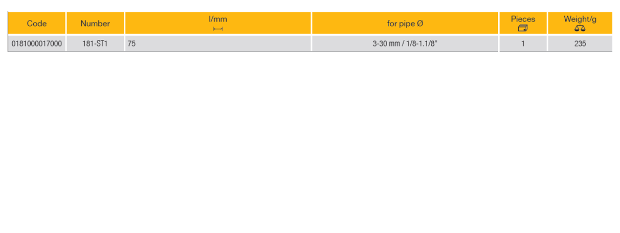 ELORA 181-ST1 Pipe Cutter For Thin-Walled Metal Tube 3-30 mm - Premium Pipe Cutter from ELORA - Shop now at Yew Aik.
