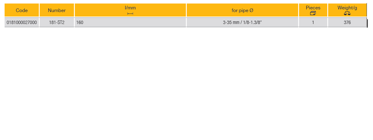 ELORA 181-ST2 Pipe Cutter For Thin-Walled Metal Tube 3-35 mm - Premium Pipe Cutter from ELORA - Shop now at Yew Aik.