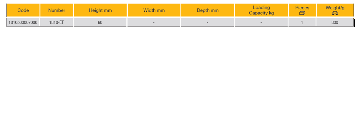 ELORA 1810-ET Workbench Storage (ELORA Tools) - Premium Workbench from ELORA - Shop now at Yew Aik.
