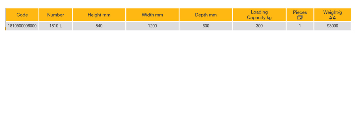 ELORA 1810-L Workbench Storage (ELORA Tools) - Premium Workbench from ELORA - Shop now at Yew Aik.