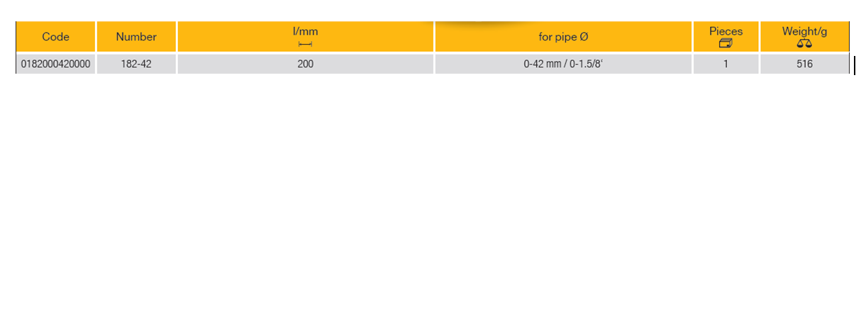 ELORA 182-42 Plastic Pipe Cutter/Scissors 0-42 mm (ELORA Tools) - Premium Pipe Cutter from ELORA - Shop now at Yew Aik.