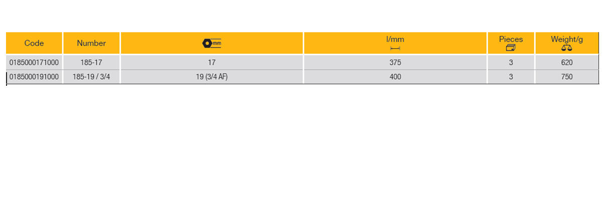 ELORA 185 Wheel Nut Wrench (ELORA Tools) - Premium Nut Wrench from ELORA - Shop now at Yew Aik.