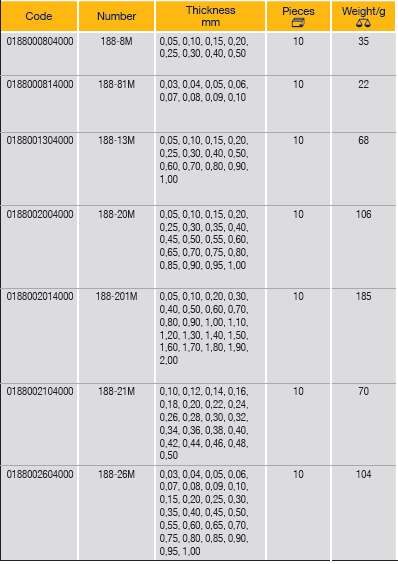 ELORA 188-M Feeler Gauge Metric (ELORA Tools) - Premium Feeler Gauge from ELORA - Shop now at Yew Aik.
