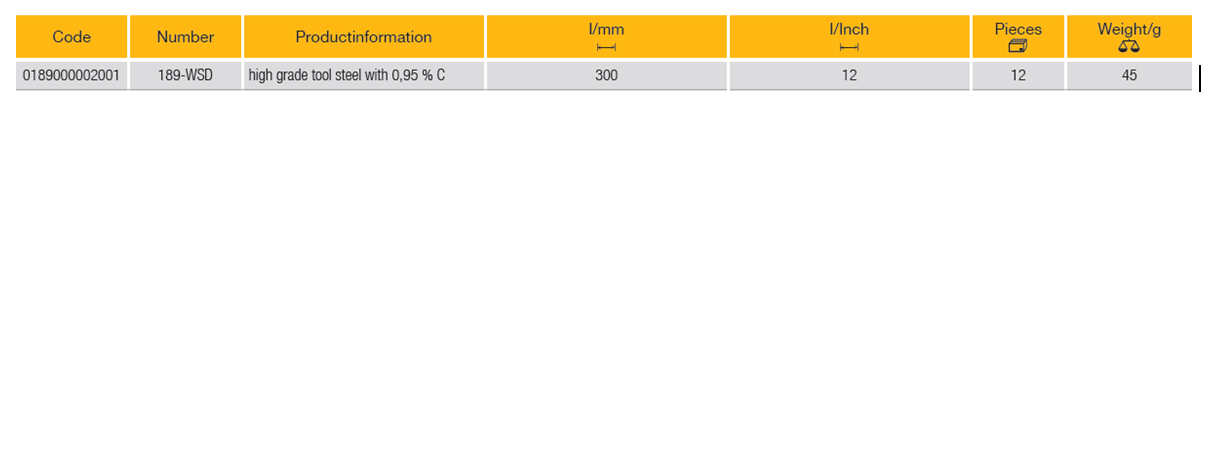 ELORA 189-WSD Double Cutting Edge Hacksaw Blade , High Grade - Premium Double Cutting Edge Hacksaw Blade from ELORA - Shop now at Yew Aik.
