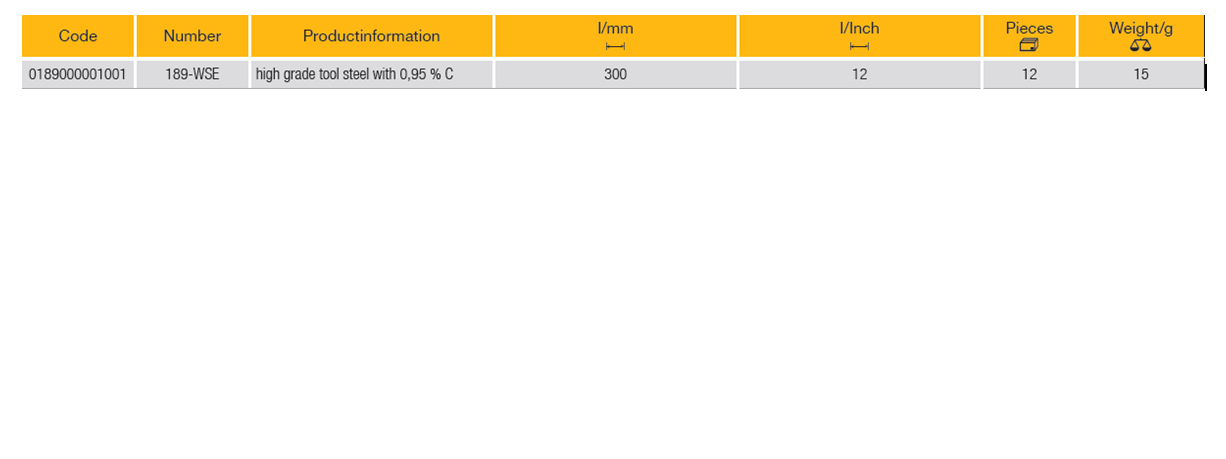ELORA 189-WSE Single Cutting Edge Hacksaw Blade High Grade Steel - Premium Single Cutting Edge Hacksaw Blade from ELORA - Shop now at Yew Aik.