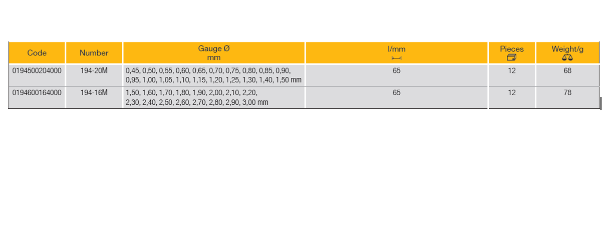 ELORA 194-20M/16M Nozzle Gauge (ELORA Tools) - Premium Nozzle Gauge from ELORA - Shop now at Yew Aik.