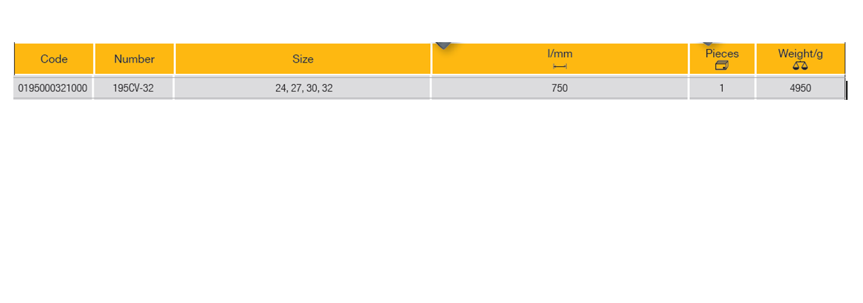 ELORA 195CV-32 Four Way Wheel Nut Wrench Metric - Premium Nut Wrench from ELORA - Shop now at Yew Aik.