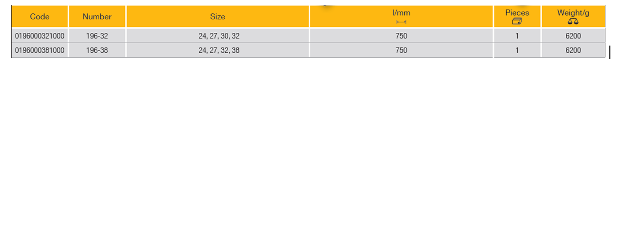 ELORA 196 Four Way Wheel Nut Wrench (ELORA Tools) - Premium Nut Wrench from ELORA - Shop now at Yew Aik.