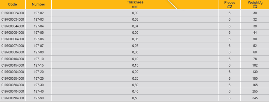 ELORA 197 Feeler Gauge Tape (ELORA Tools) - Premium Feeler Gauge Tape from ELORA - Shop now at Yew Aik.