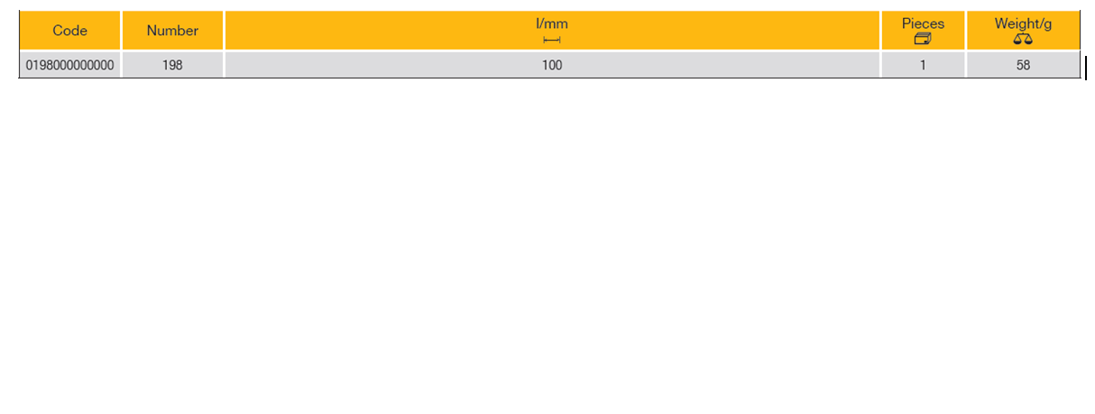 ELORA 198 Tyre Thread Gauge (ELORA Tools) - Premium Tyre Thread Gauge from ELORA - Shop now at Yew Aik.