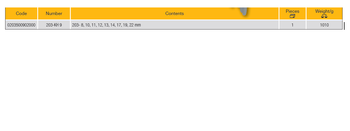 ELORA 203-KH9 Combination Spanners Set (ELORA Tools) - Premium Combination Spanners Set from ELORA - Shop now at Yew Aik.