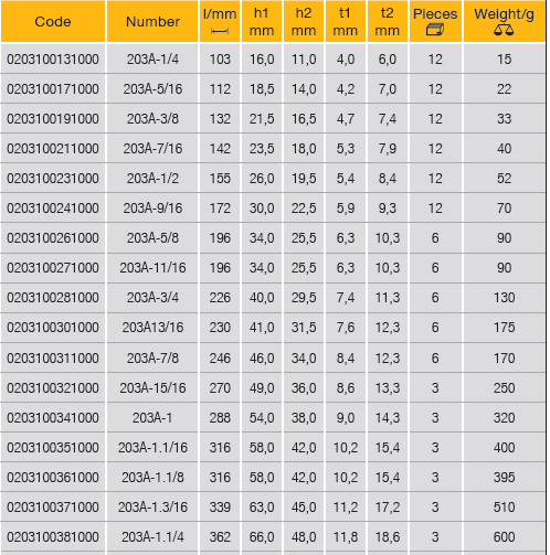 ELORA 203A Combination Spanner Inches (ELORA Tools) - Premium Combination Spanner from ELORA - Shop now at Yew Aik.