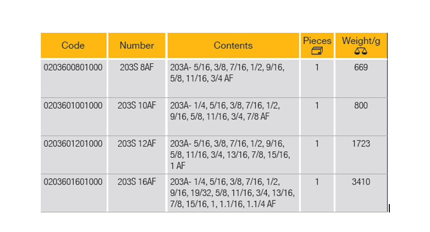 ELORA 203S-AF Combination Spanners Set Inches (ELORA Tools) - Premium Combination Spanners Set from ELORA - Shop now at Yew Aik.