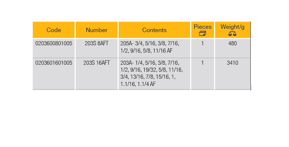 ELORA 203S-AFT Combination Spanners Set Inches (ELORA Tools) - Premium Combination Spanners Set from ELORA - Shop now at Yew Aik.
